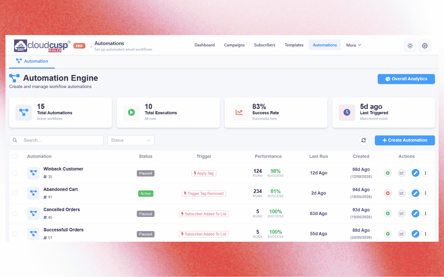 Automation Module