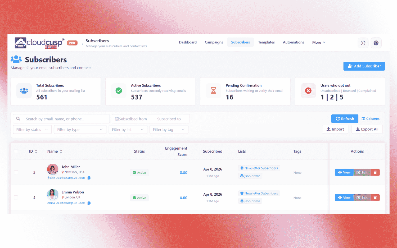Subscribers Module