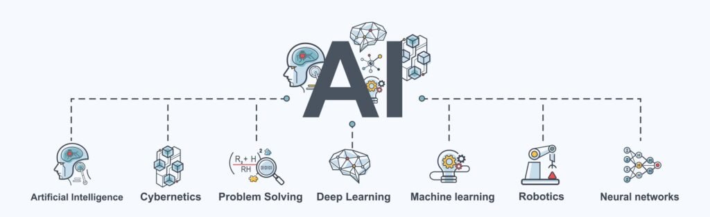 Ai benchmark