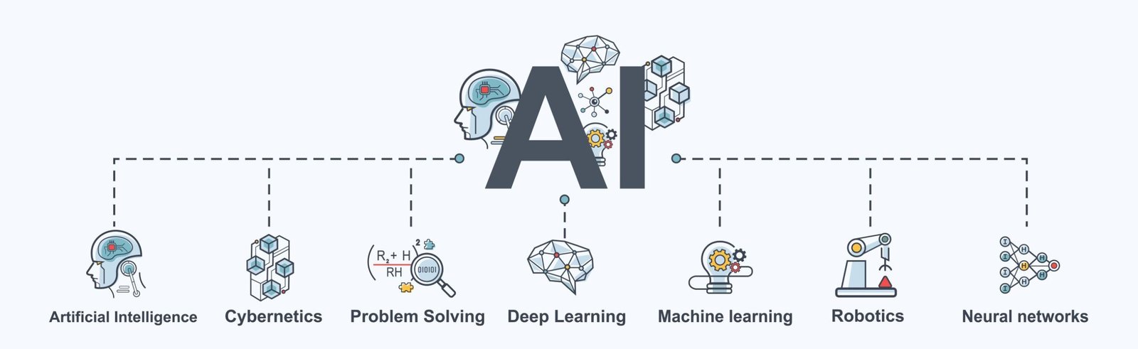 AI Benchmarking 101: Metrics, Challenges, and Trends Explained
