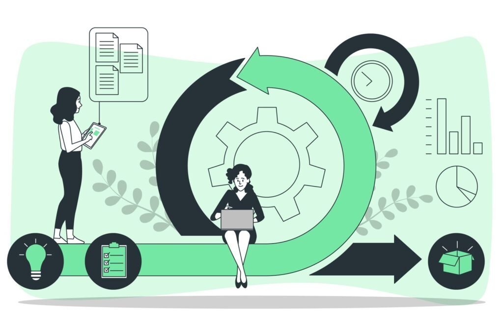 Software Testing Life Cycle