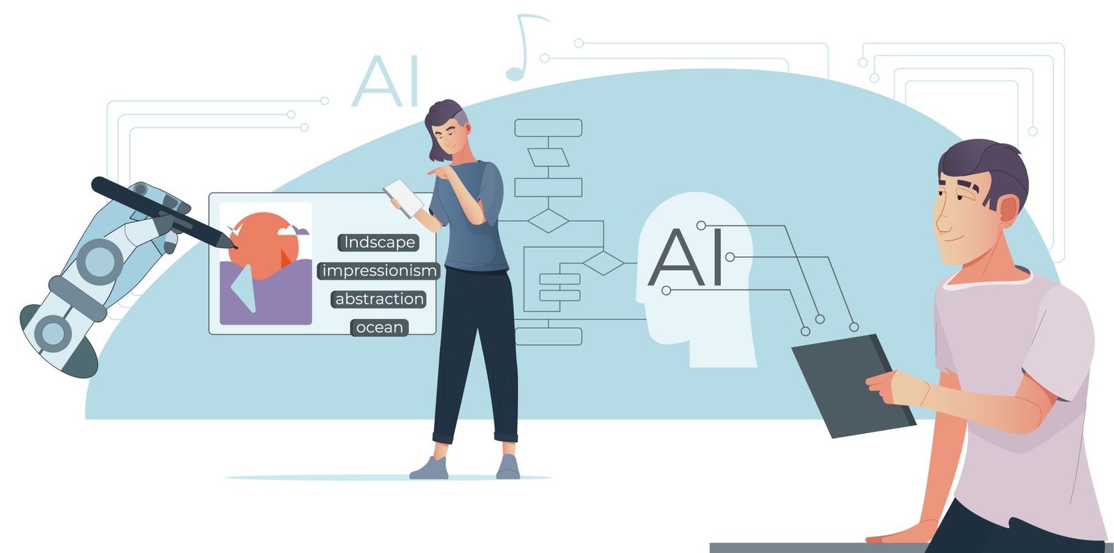 Generative Ai Illustration