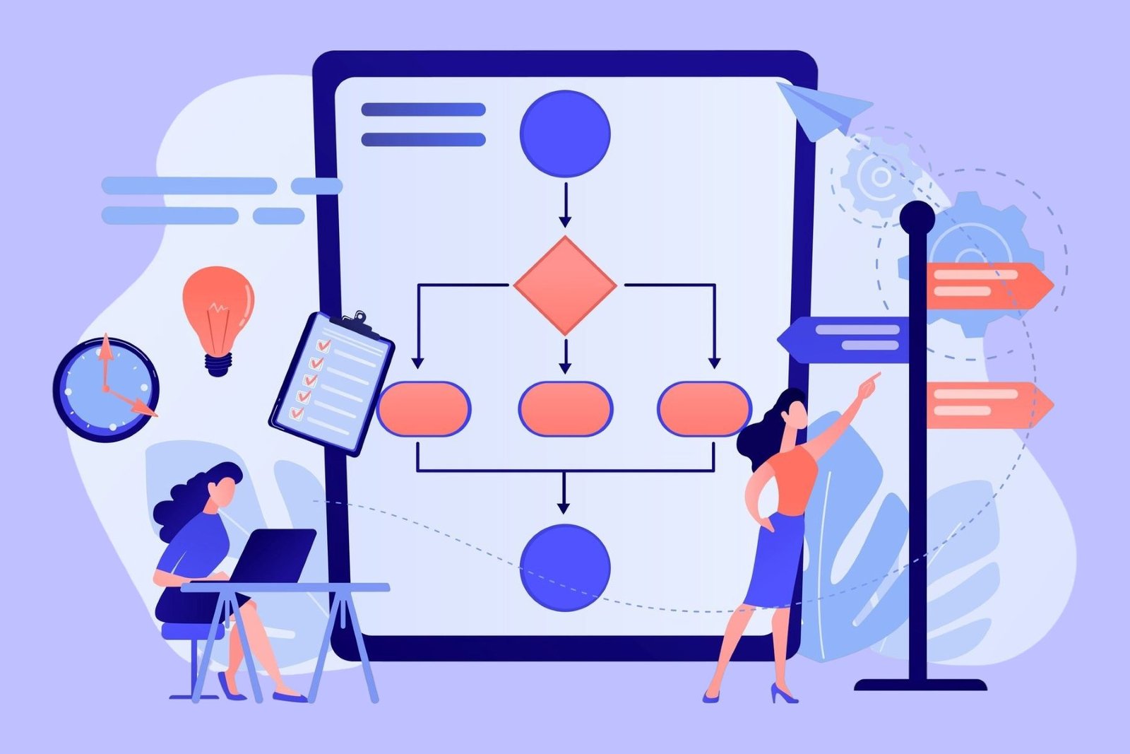 Program vs Process vs Thread: A Deep Dive into Computing Fundamentals