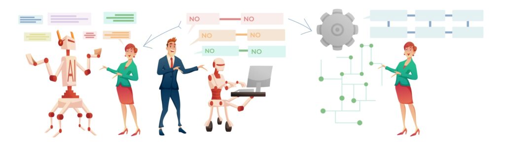 5 Must-Know Stages of the AI Model Life Cycle| Transform Your AI Vision 3 AI Model Life Cycle illustration