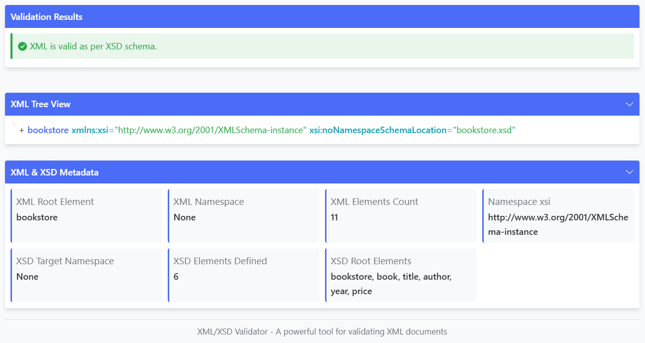 Advanced Online XSD Validator: XML against Schema Validation Tool 4 cloudcusp xsd validator result Light