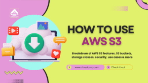 AWS S3 Explained: Buckets, Tiers, and Pricing in Simple Terms