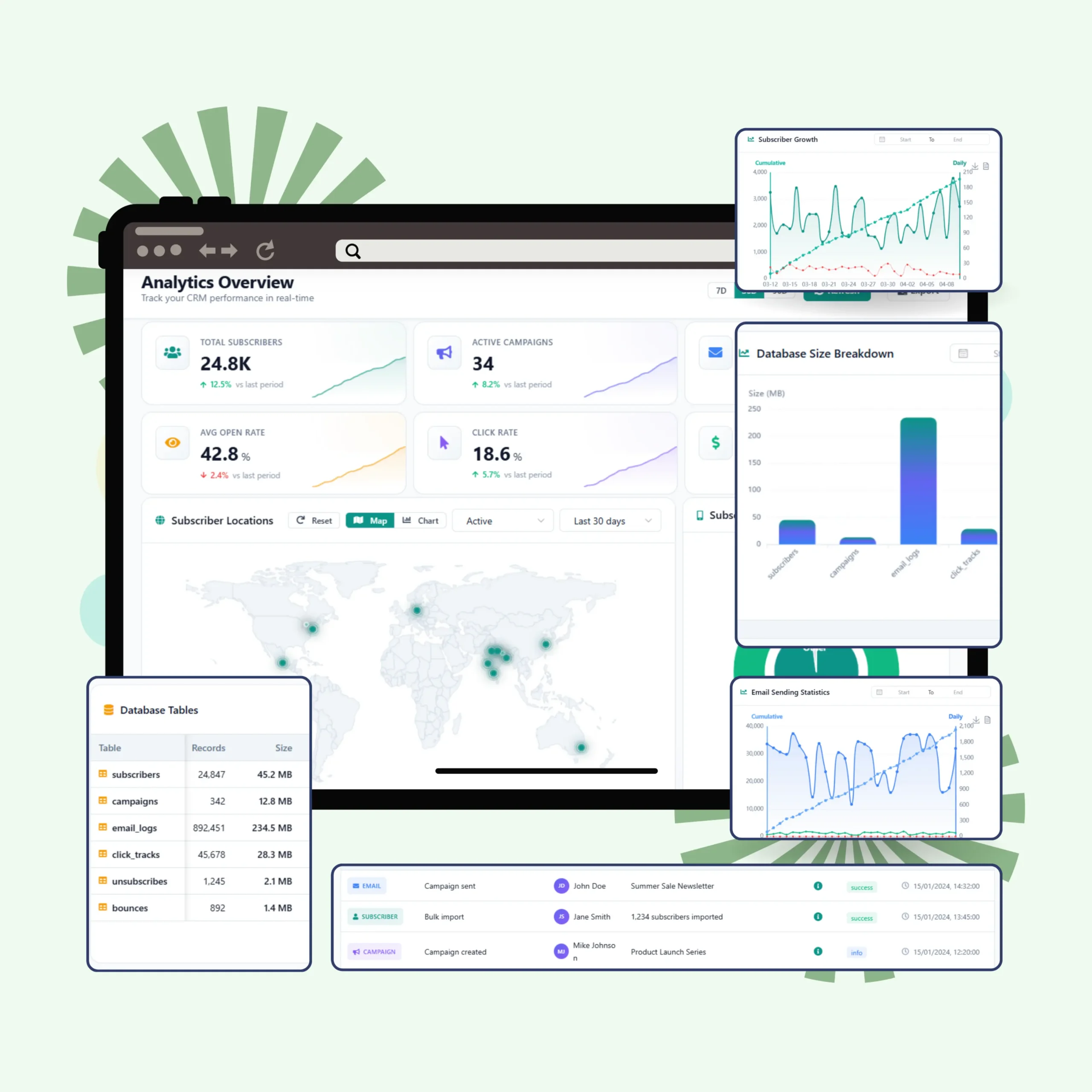 AnalyticsandReport_store