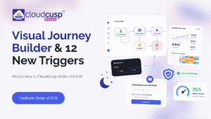 CloudCusp Mailer 1.0.6.16 Update: New Dark Mode, Analytics & GDPR Tools